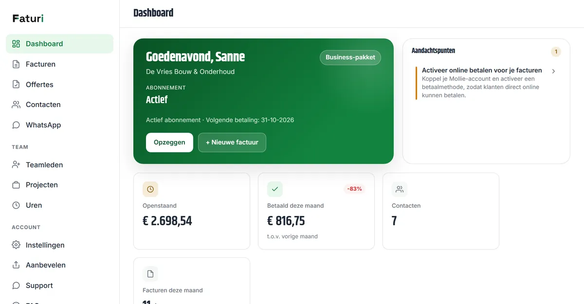 Het Faturi-dashboard met openstaand bedrag, betaald deze maand en recente facturen